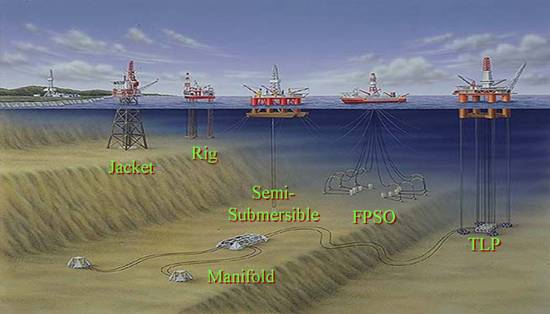 Description: Description: Description: Description: Offshore